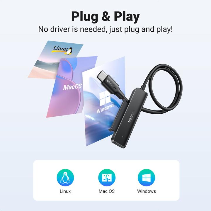 Actual product image Ugreen USB-C to SATA 3.0 Adapter for 2.5" SATA SSD HDD
