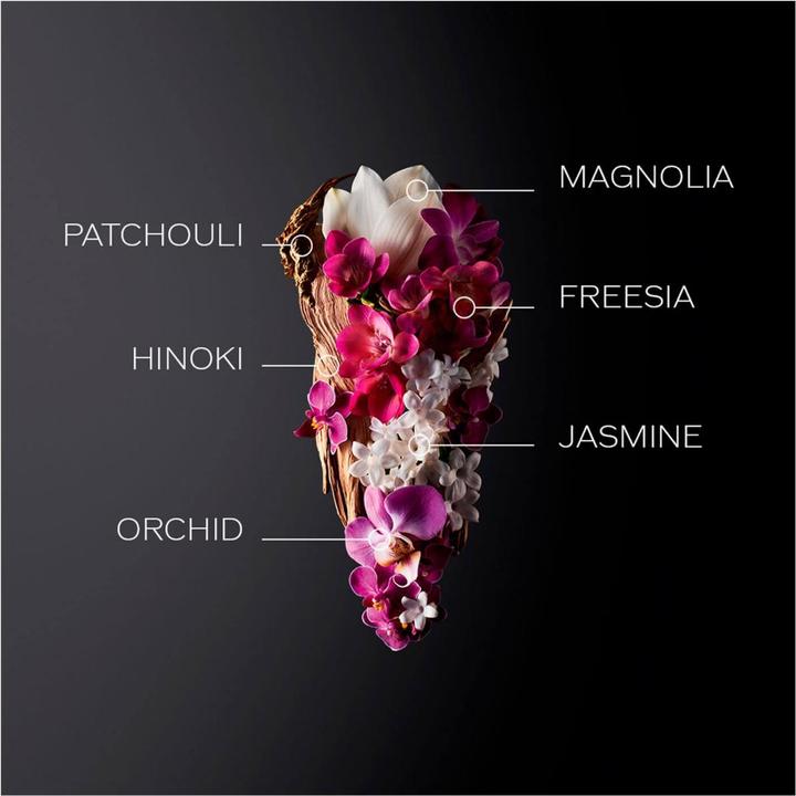 Actual product image Shiseido Ginza - Eau de Parfum (Eau de parfum, 50 ml)