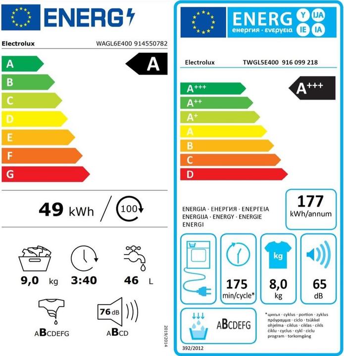 Energie-Label Electrolux Waschturm 8/9kg, WAGL6E400, TWGL5E400 (9 kg, Links)