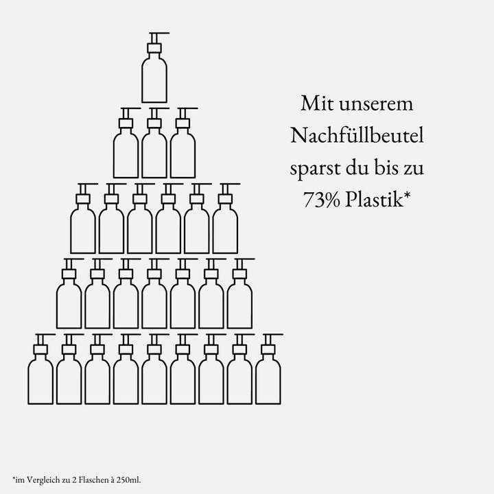 Image du produit we:care2 Nachfüllbeutel Duschgel, Jasmin-Grüner Tee (500 ml)