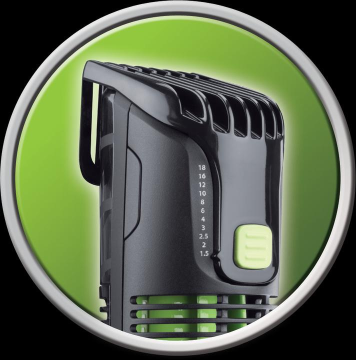 Actual product image Remington Mb6850