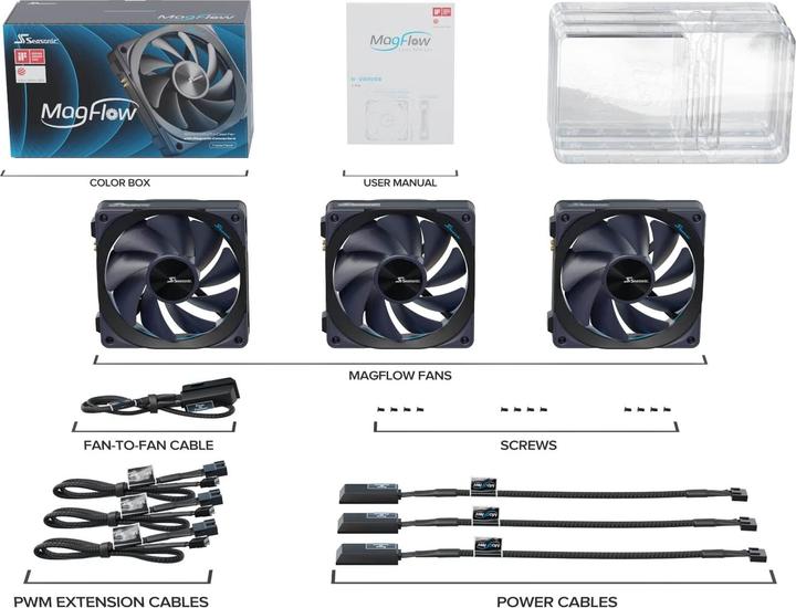 Actual product image Seasonic MagFlow (120 mm, 3 x)