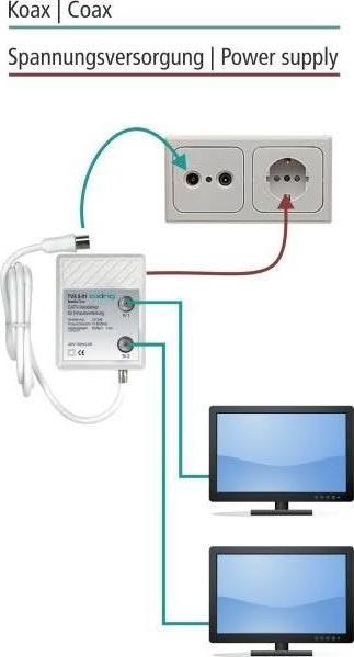 Image du produit Axing Tvs 8-01