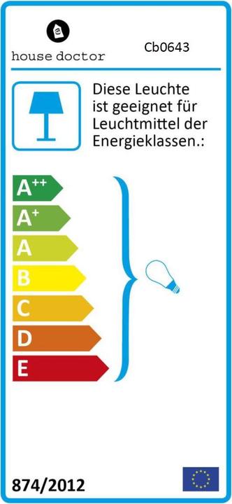 Energy Label House Doctor Game (E14)