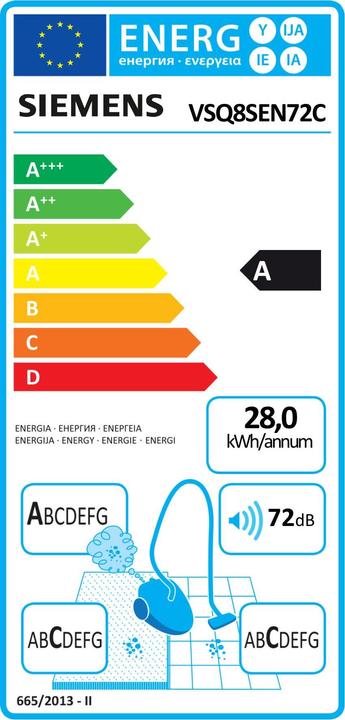 Energy Label Siemens Vsq8sen72c