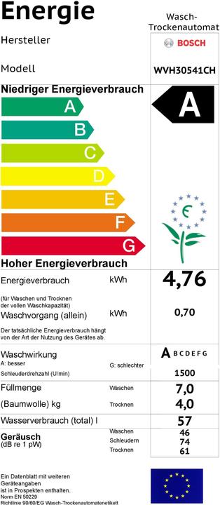 Etichetta energetica Bosch Hausgeräte Wvh30541ch (Spina CH)