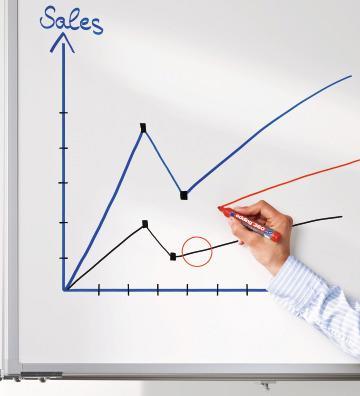 Actual product image Edding Whiteboard brand (Blue, 1.50 mm, 1 x)