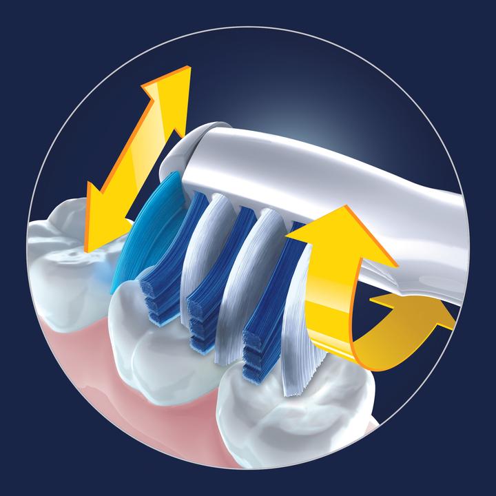 Actual product image Oral-B TriZone 1000
