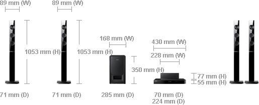 Produktbild Samsung HT-J5150, 5.1 Heimkinoanlage