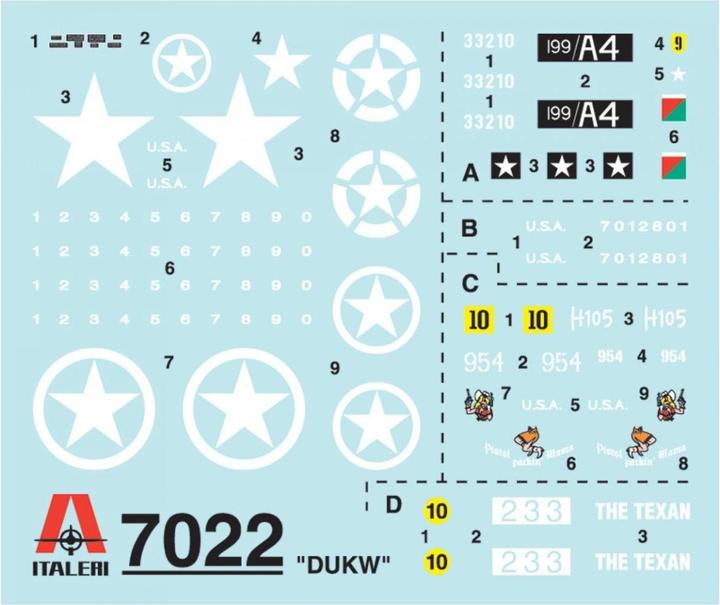 Actual product image Italeri Dukw