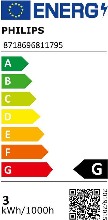 Label énergétique Philips Professional Core Pro (E27, 4 W, 255 lm, 6 x, A)