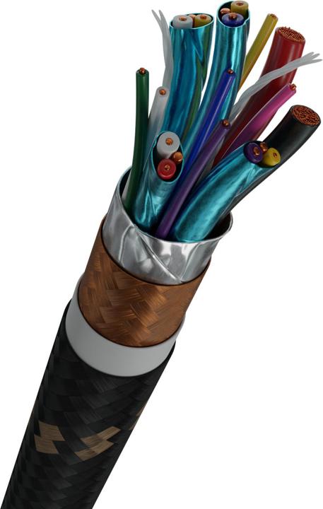 Produktbild Oehlbach USB Primus Kabel 3.1 Typ C 2m (2.20 m, USB 3.0)