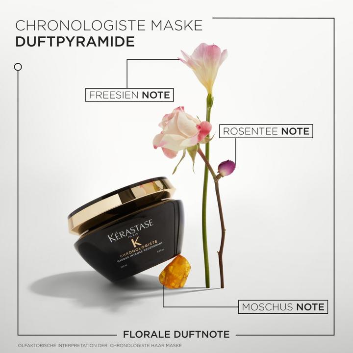 Actual product image Kérastase Chronologiste Crème de Régénération (200 ml)