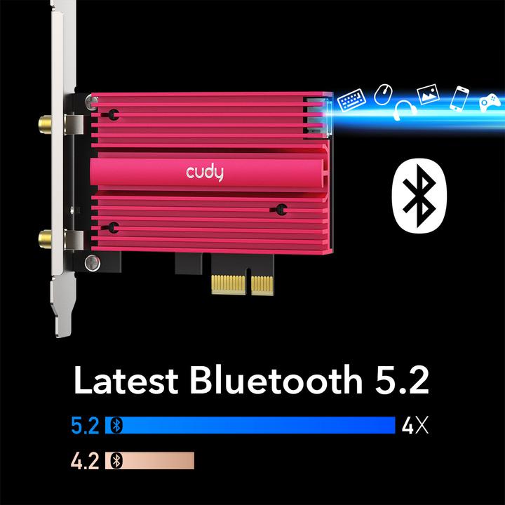 Image du produit Cudy WE4000 carte réseau WLAN interne / Bluetooth (Mini PCI Express)
