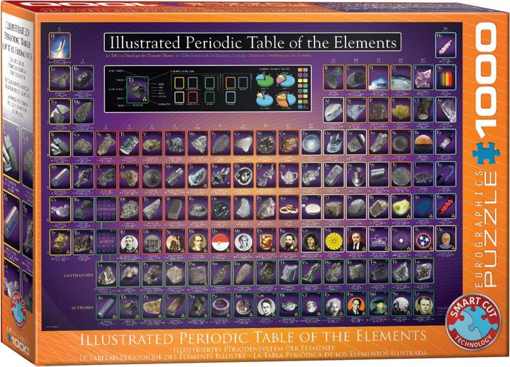 Produktbild Eurographics Illustriertes Periodensystem (1000 Teile)