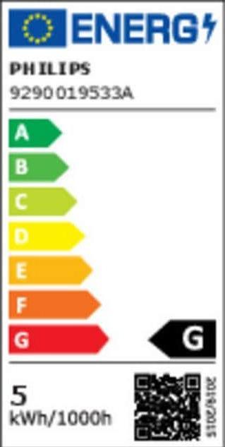 Energie-Label Philips Hue Pillar Basis BT (700 lm, GU10)