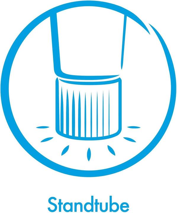 Actual product image Meridol Pur (75 ml)