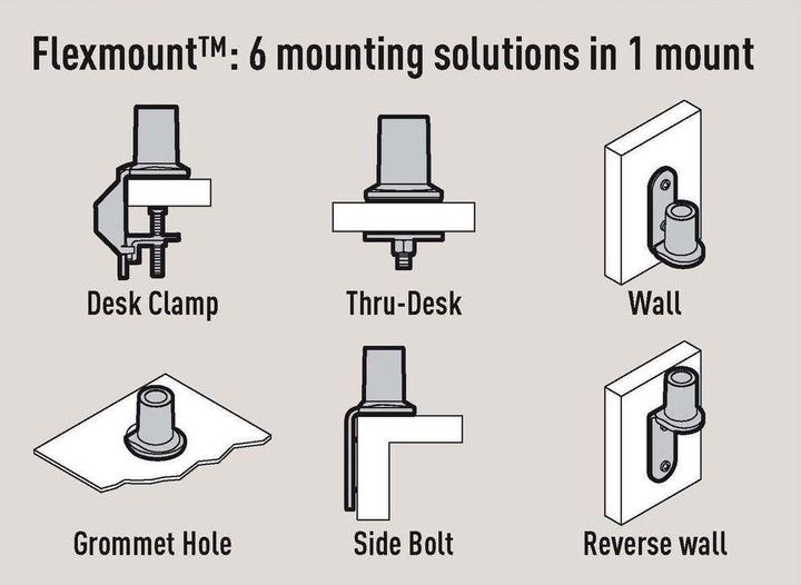 Actual product image Vogels PFD 8522 monitor table mount (Table, 27")