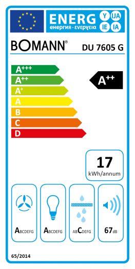 Energie-Label Bomann DU 7605 G (Wandhaube)