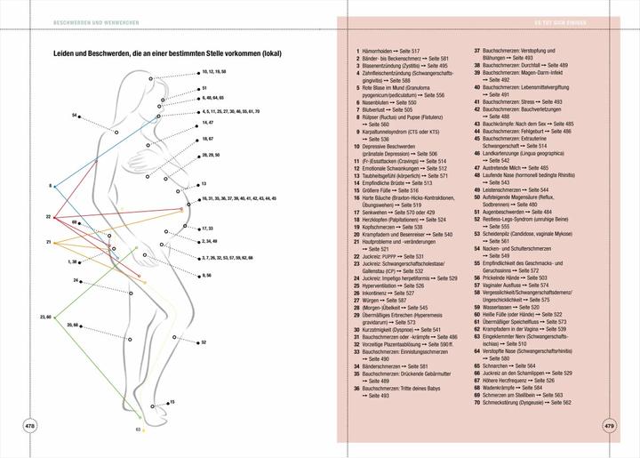 Produktbild Oje, ich wachse! Das Schwangerschaftsbuch (Deutsch, Xaviera Plooij, 2020)
