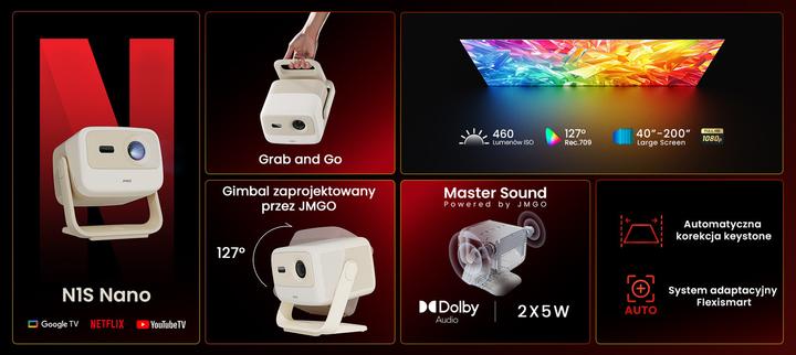 Actual product image JMGO N1S Nano LED DLP Projector 460 ISO 1080P GTV (1.2:1)