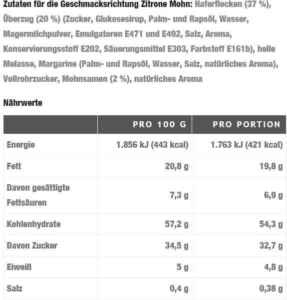 Nutritional values and ingredients Oat King Oat Energy Bar (Lemon, 1 pcs., 95 g)