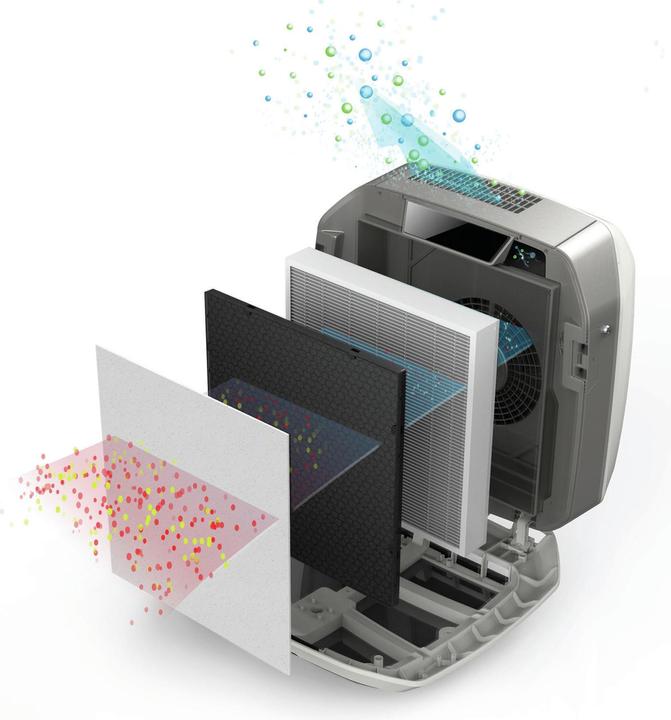 Actual product image Fellowes Humidifier AIR PURIFIER AERAMAX / PRO AM III 9433401 (65 m²)
