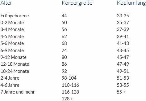 Produktbild Sterntaler Kinder Übergangsmütze (51)