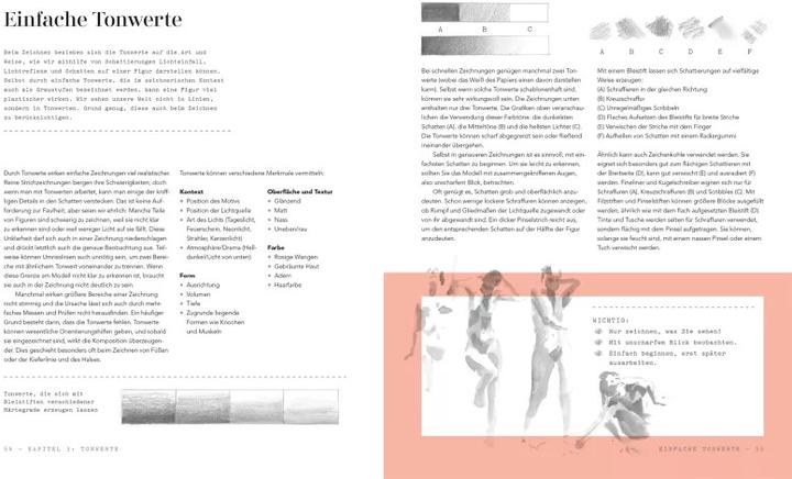 Actual product image TATE Workshop Zeichnen. Aktzeichnen (German, Hester Berry, 2022)