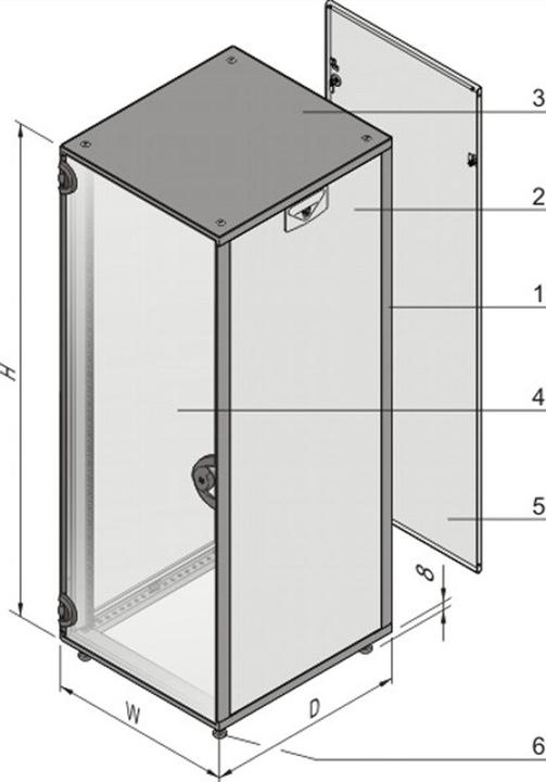 Produktbild Schroff Novastar (38 HE, 19 Zoll Rack)
