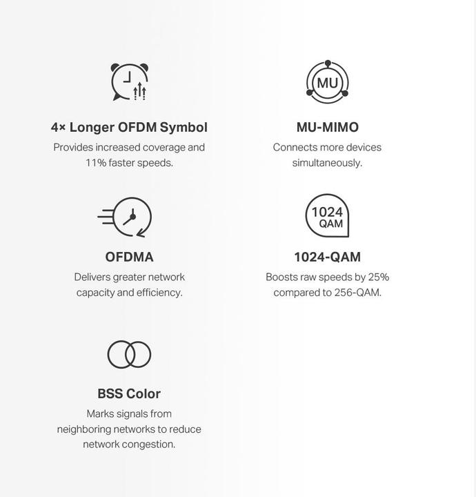 Actual product image Mercusys WL-Router Halo H1500X Home Mesh WiFi System 2-Pack
