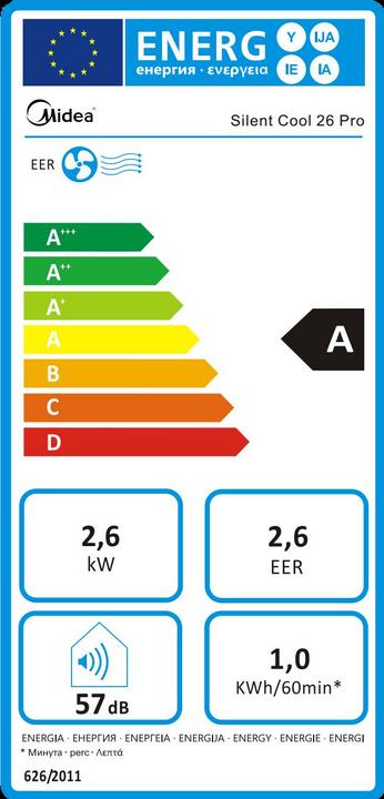 Energie-Label Midea Silent Cool 26 Pro (31 m², 9000 BTU/h)
