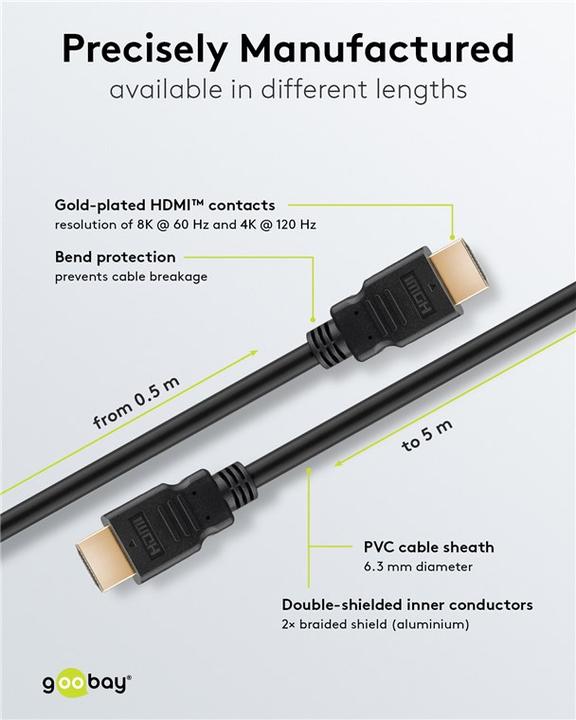 Immagine prodotto Goobay HDMI - HDMI (1 m, HDMI)