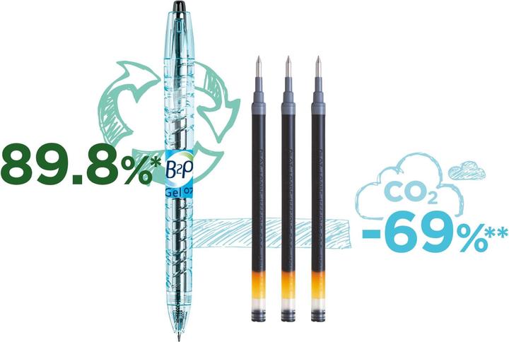 Immagine prodotto Pilot Begreen B2P Gel Greenpack 10+10 ricariche (Blu, 10 x)