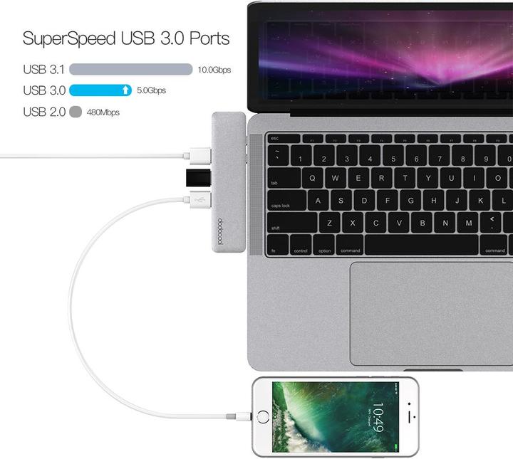 Actual product image Dodocool Dc53gy (USB-C)