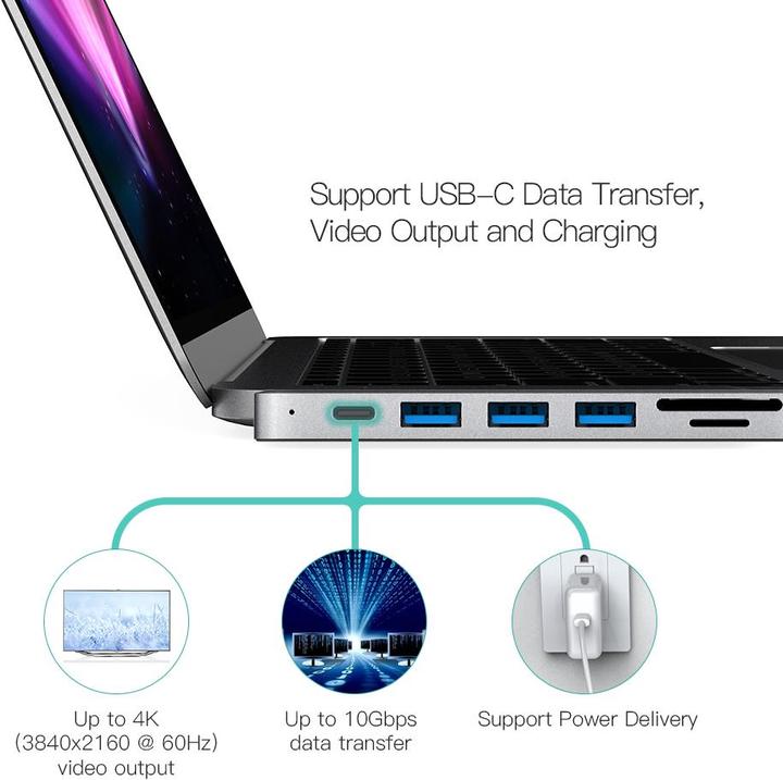 Actual product image Dodocool Dc53gy (USB-C)