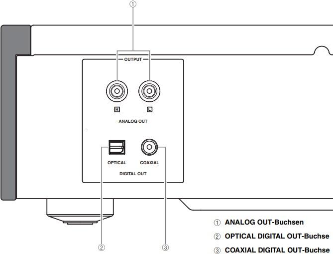 Produktbild Yamaha Cd-S1000 (CD Player, SACD Player)