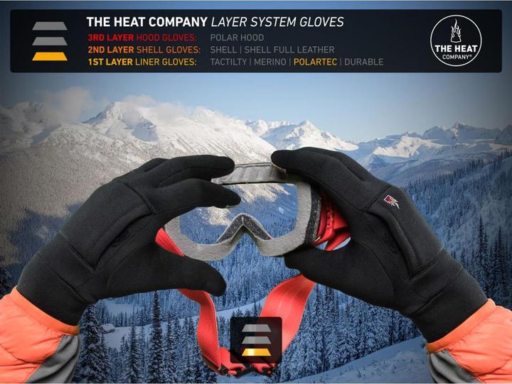 Produktbild HEAT Polartec Liner (7)