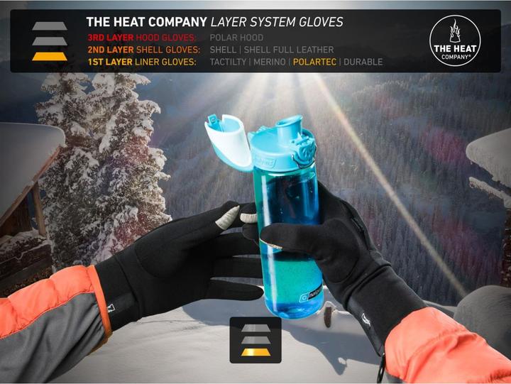 Produktbild HEAT Polartec Liner (7)