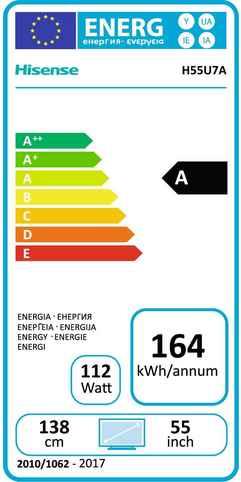 Etichetta energetica Hisense H55u7a (55", LCD, 4K, 2017)