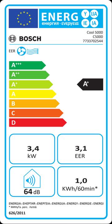 Label énergétique Bosch Home Comfort Comfort Cool 5000 (46 m², 11601.28 BTU/h)