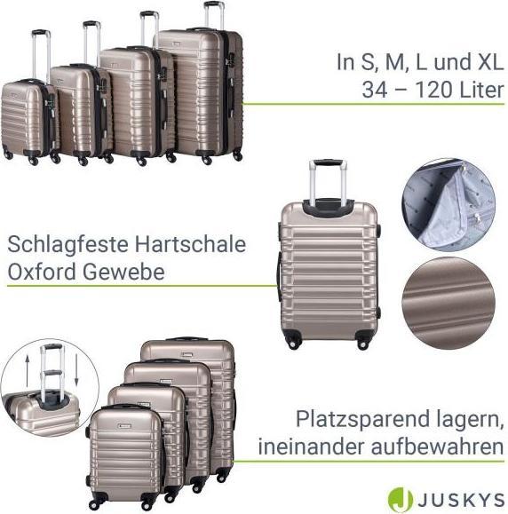 Produktbild Juskys Hartschalen Kofferset Rom (41 l)