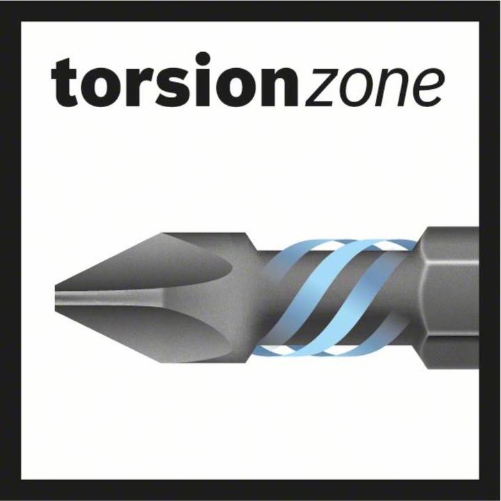 Produktbild Bosch Professional Zubehör 36-tlg. Impact Control Schrauberbit-Set (Kreuz Phillips PH M1, Kreuz Phillips PH M2, Kreuz Pozidriv PZ M2, Kreuz Phillips PH M3, Kreuz Pozidriv PZ M3)