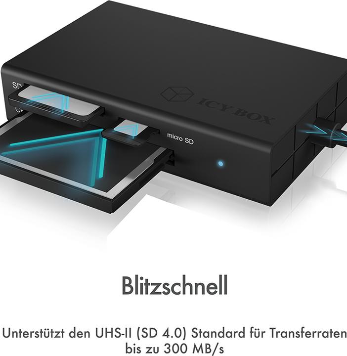 Actual product image Icy Box IB-CR401-C3 (USB-C)