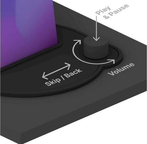 Actual product image Senic Muse Play white Sonos-compatible control unit (USB power delivery)