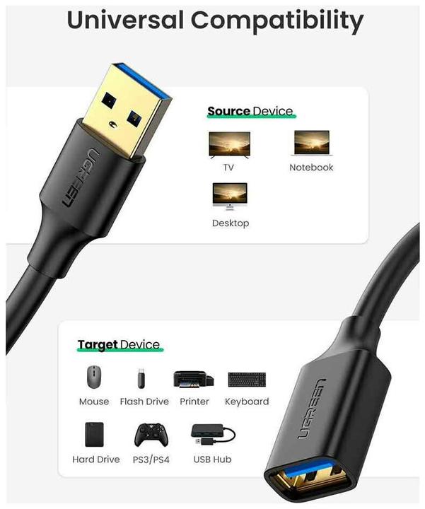 Immagine prodotto Ugreen USB A — USB A (3 m, USB 3.0)