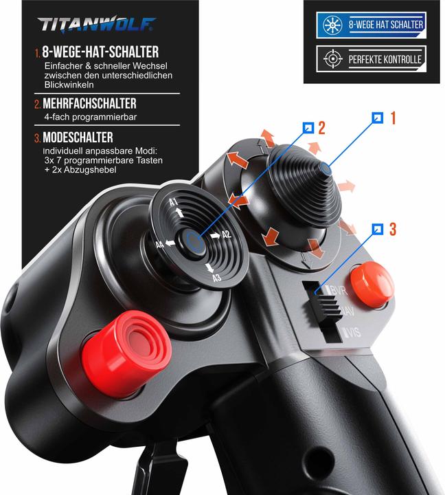 Image du produit Titanwolf Vulture (PC)