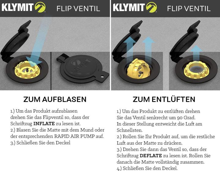 Produktbild Klymit Insulated Static V3