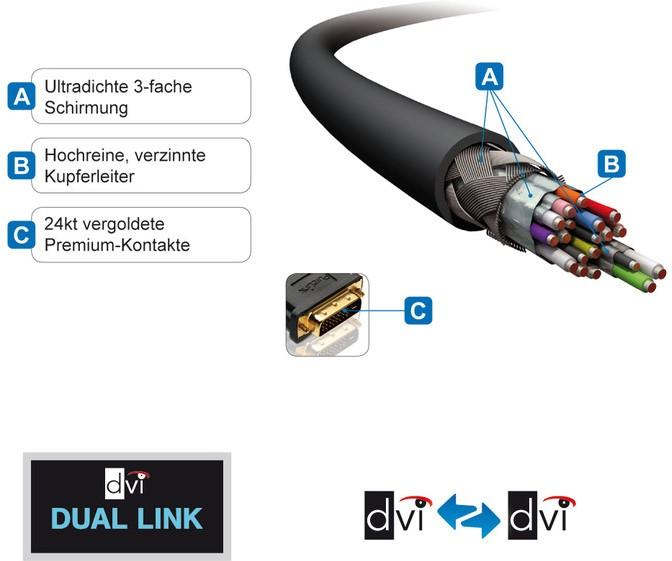 Produktbild Purelink Dvi — Dvi (25 m, DVI)