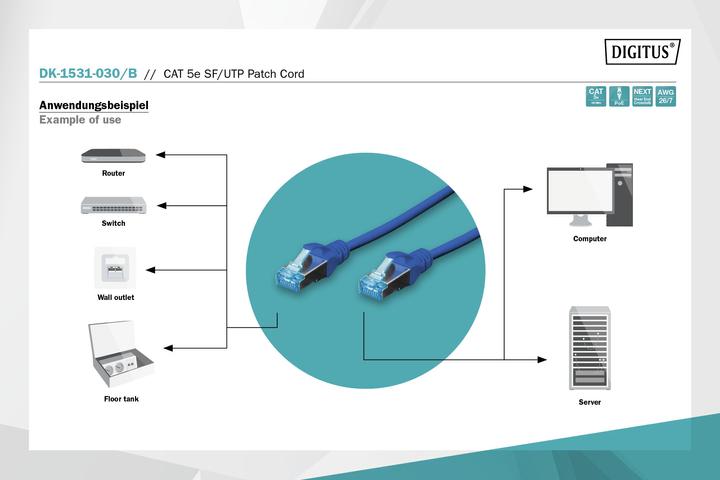 Produktbild Digitus CAT5e SF-UTP Patchk.,3m, Blau (SF/UTP, CAT5e, 3 m)